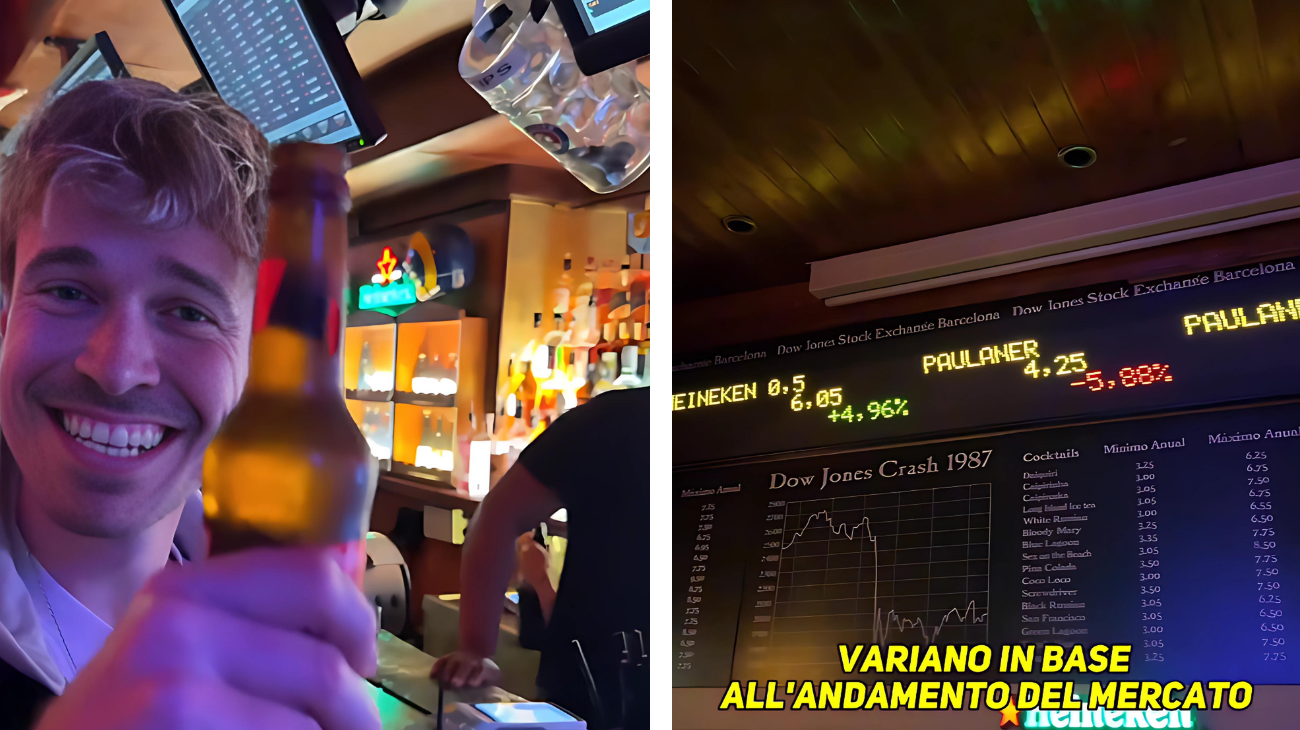 bar prezzi drink mercato